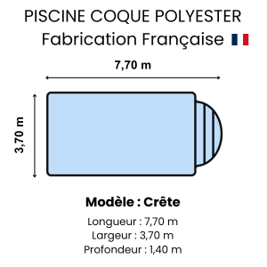 Piscine coque polyester : modèle Crête