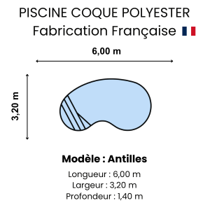 Piscine coque polyester : modèle Minorque